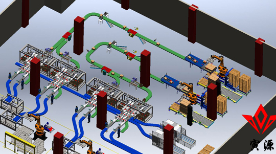 藥品裝卸車及包裝線